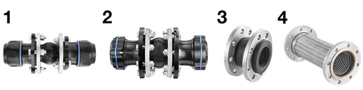 PPS1 DK63 80 100 160 BB.
